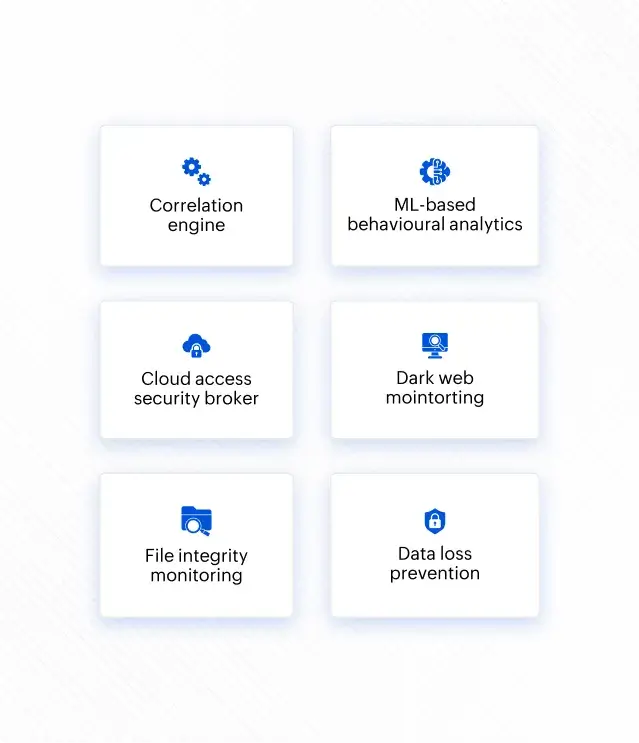 Detect and mitigate sophisticated threats in your enterprise network