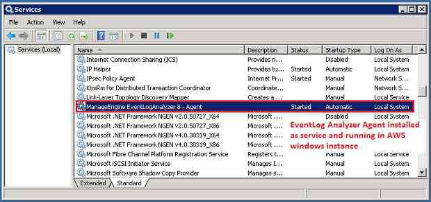 Installation procedure