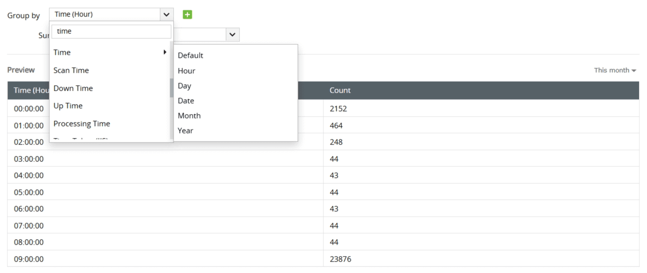 Report export and customization