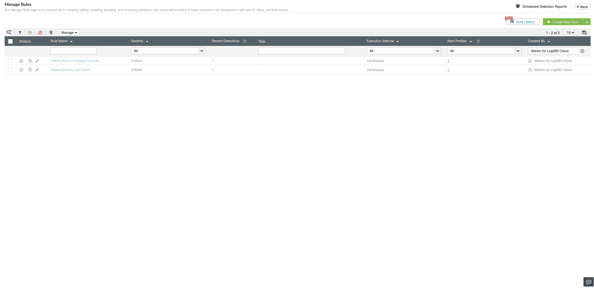 MariaDB overview