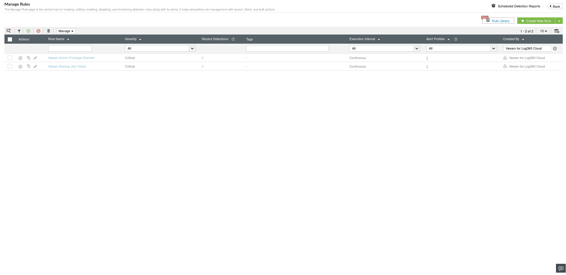 Veeam