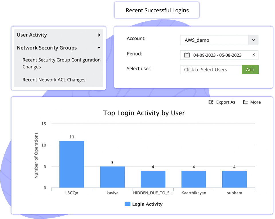 AWS VPC security ManageEngine Log360