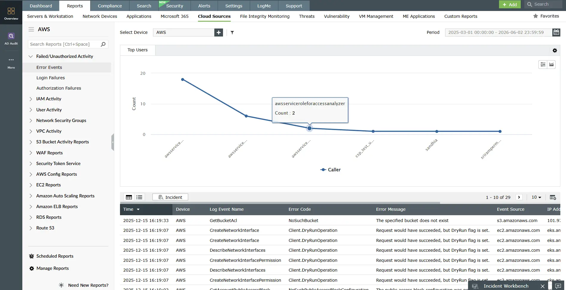 Streamlined threat investigation with Zia Insights