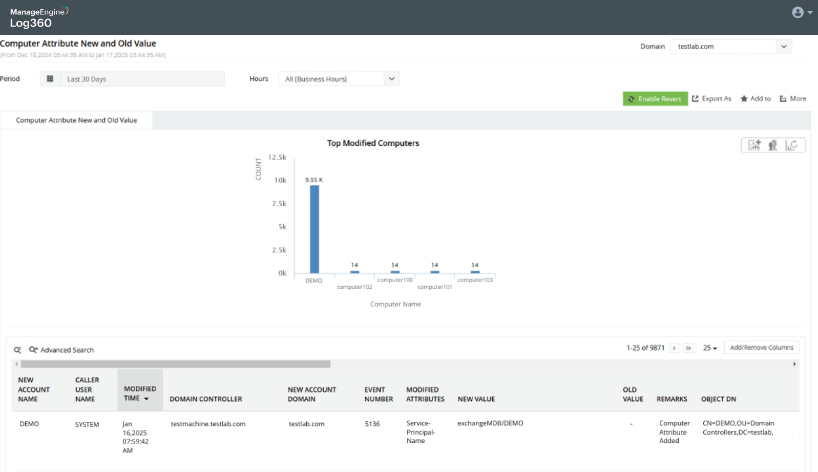 Monitor computer object attribute changes