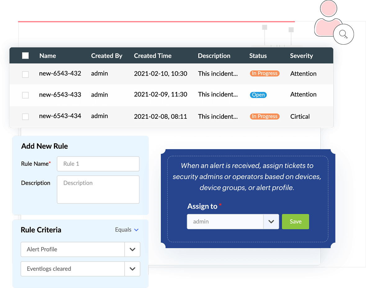 Automatic Ticket Assignment