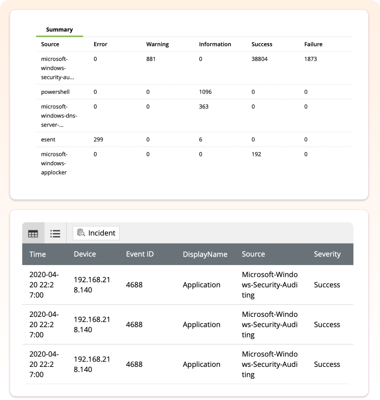 Endpoint threat detection