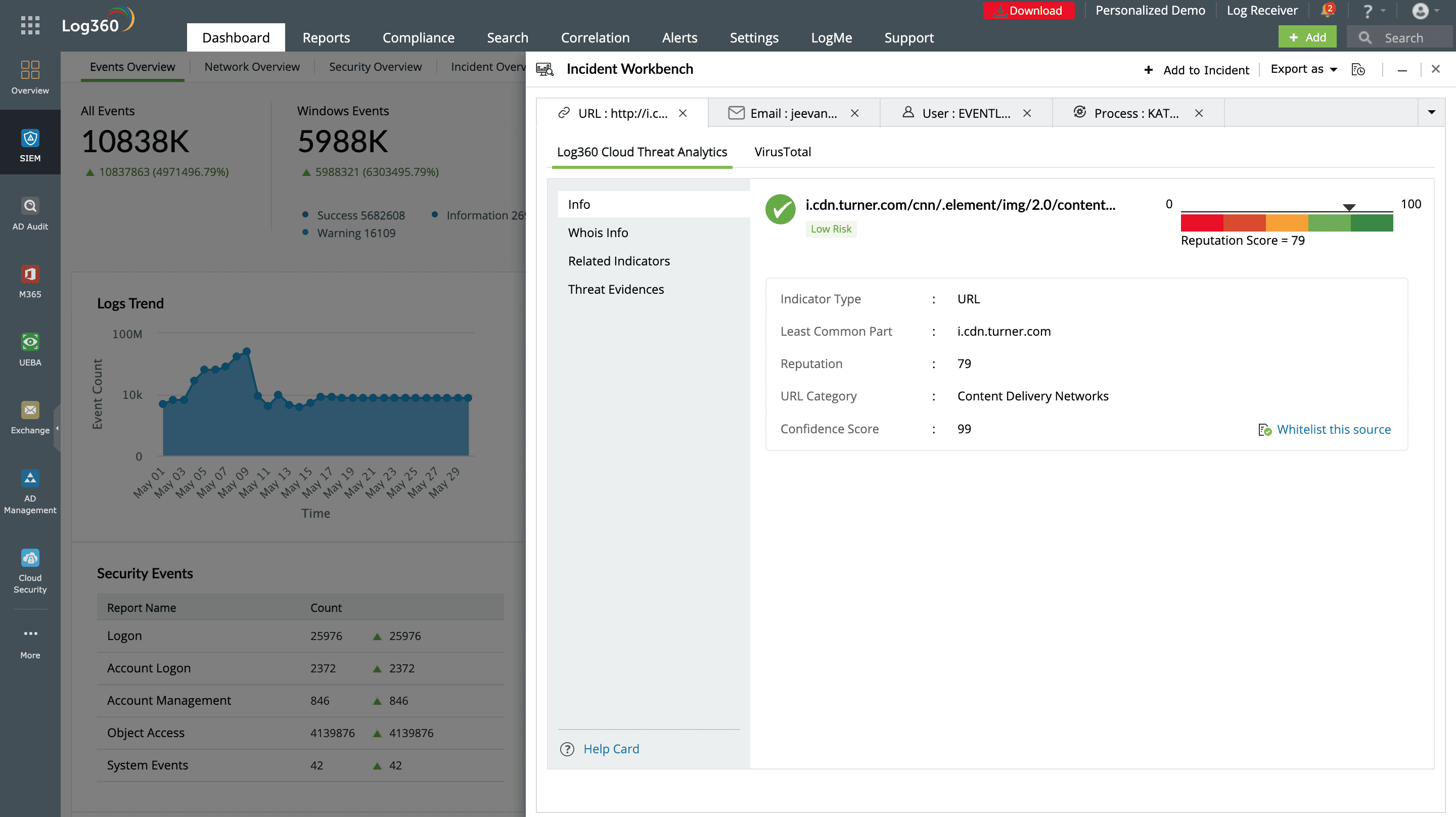 Streamlined threat investigation with Incident Workbench