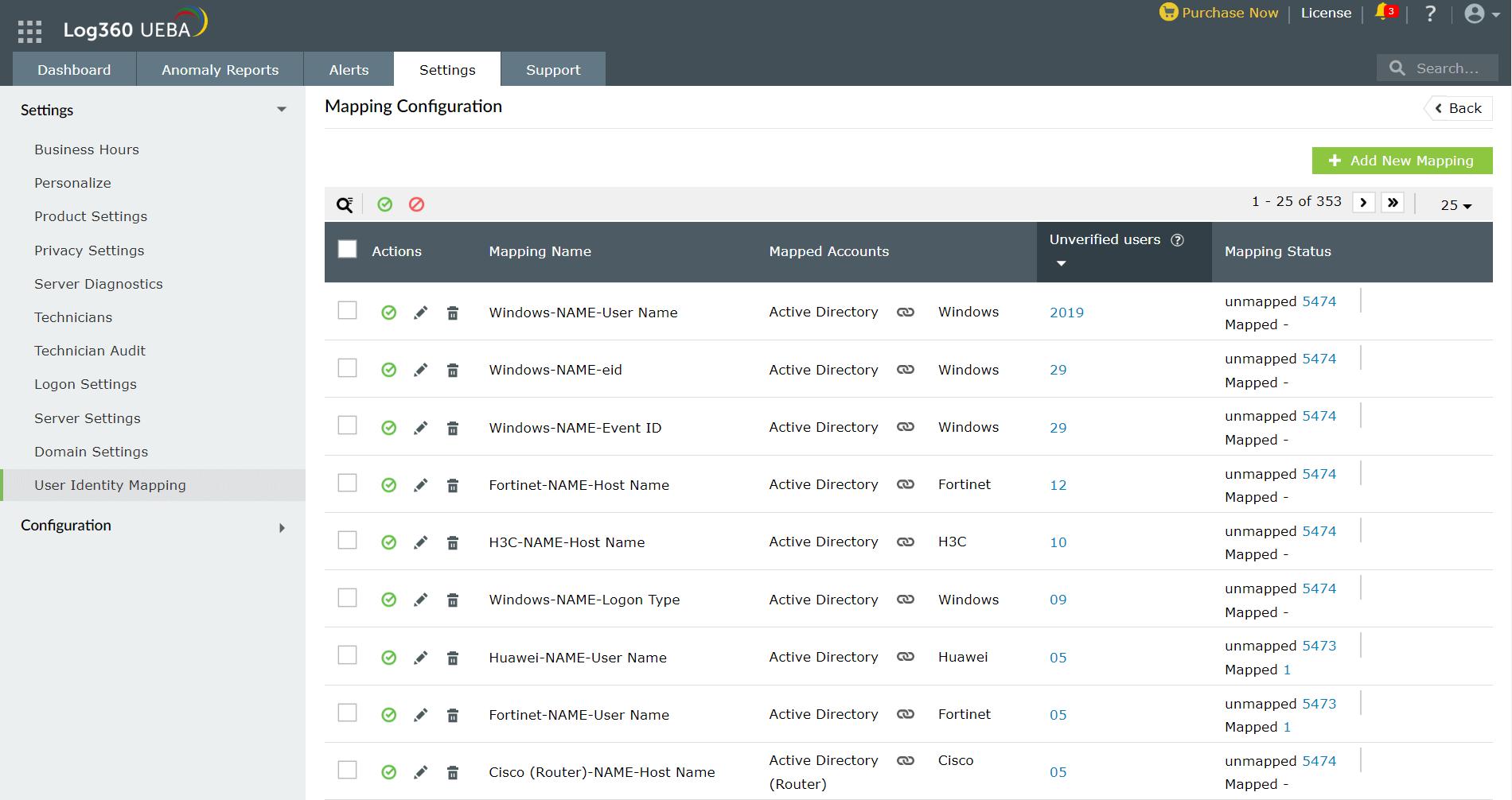 User Identity Mapping (UIM)