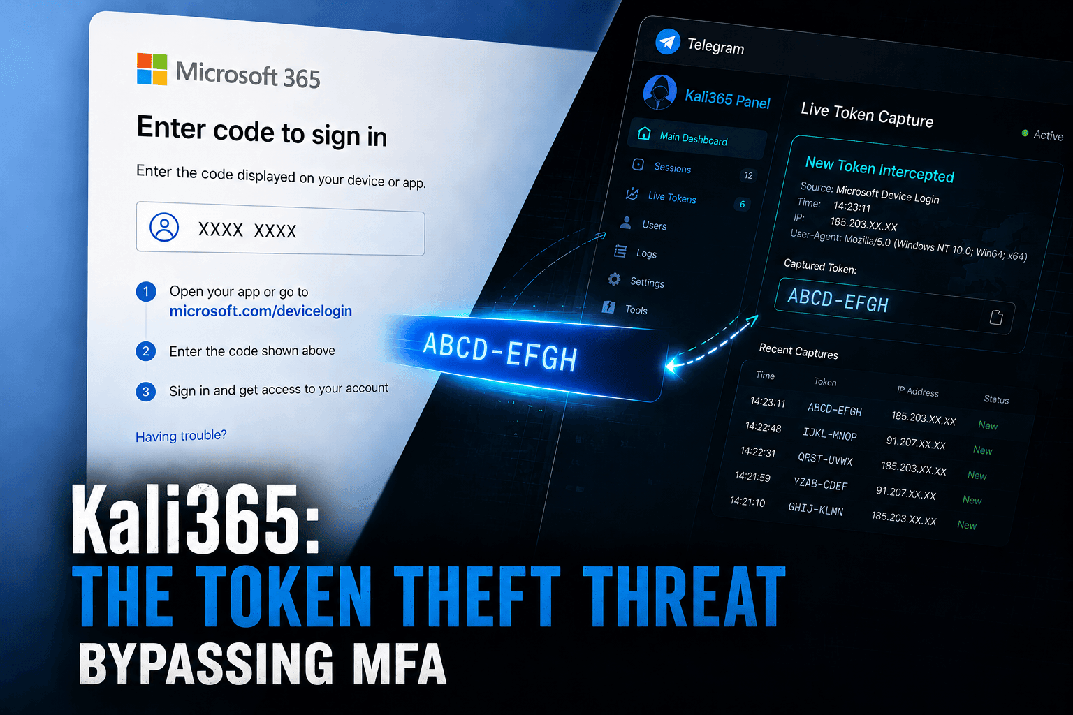How the Kali365 phishing attack can be identified with M365 Manager Plus