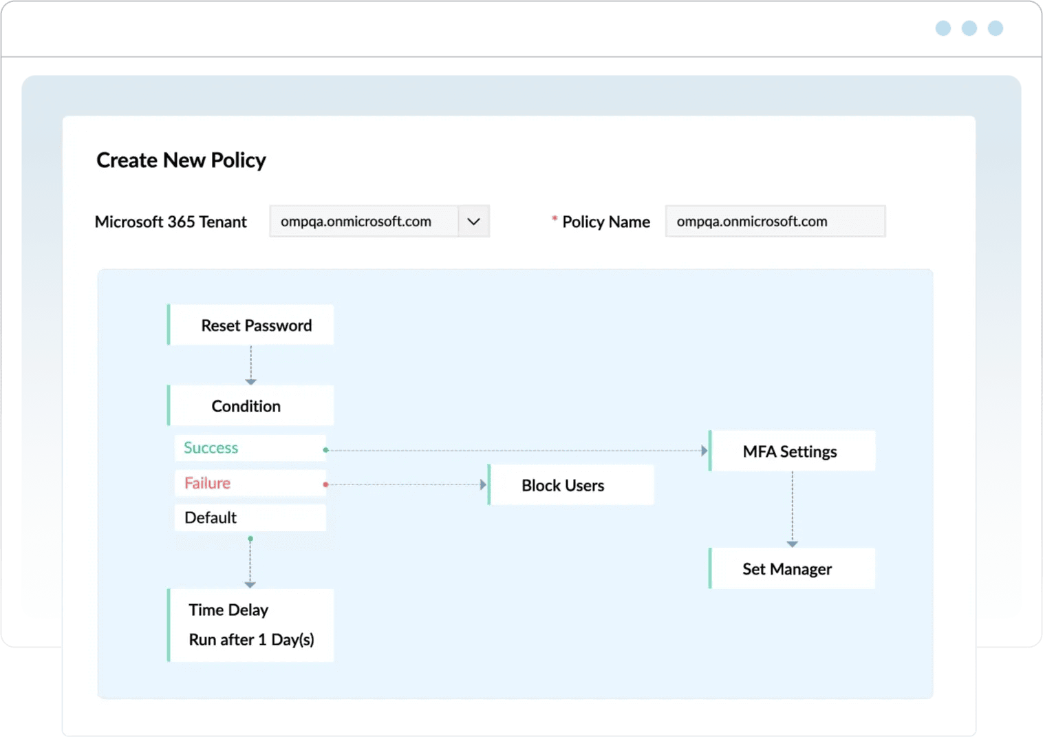 The automation policy configuration page in M365 Manager Plus, with the configuration to update users when their manager is changed.