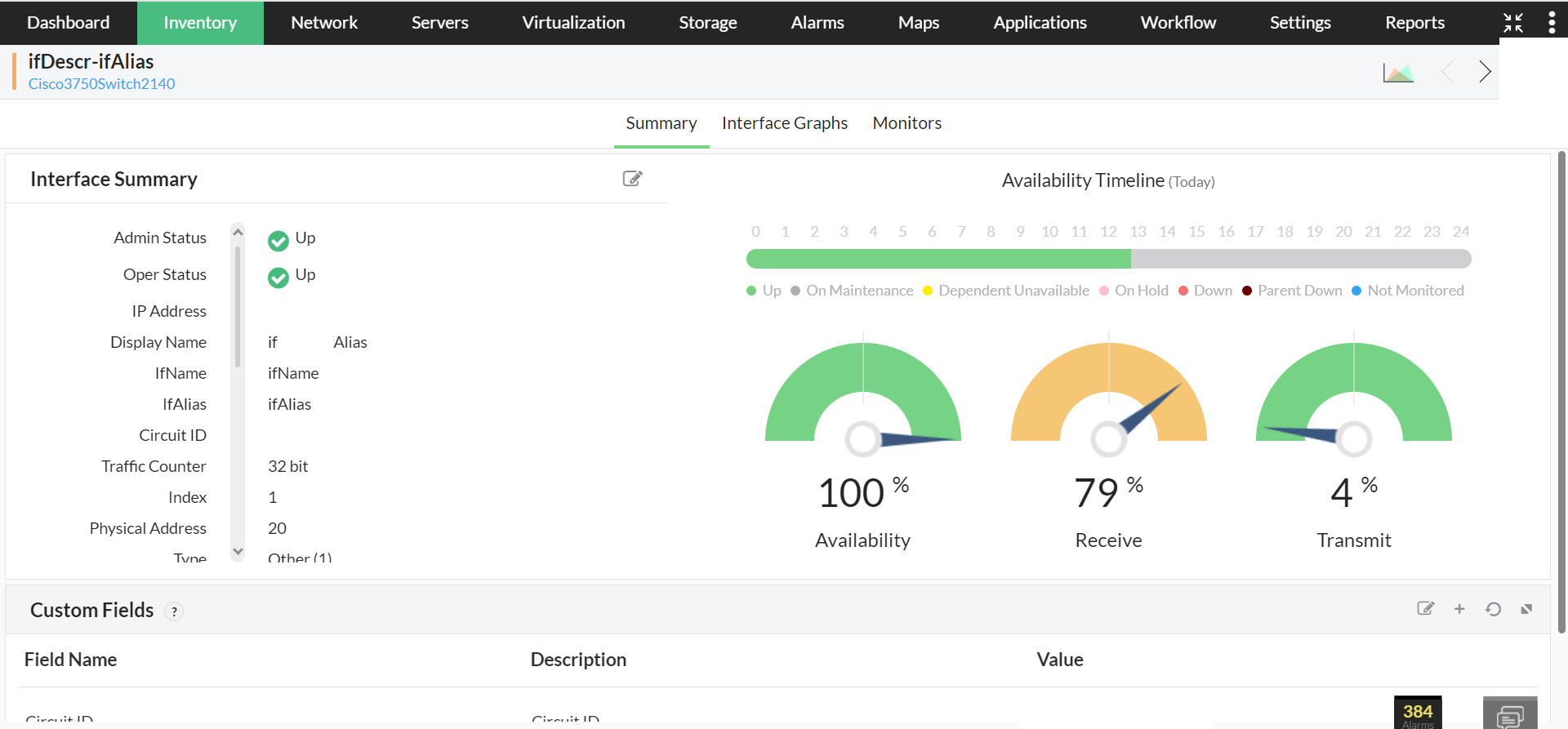 Interface reports in OpManager: Interface summary page
