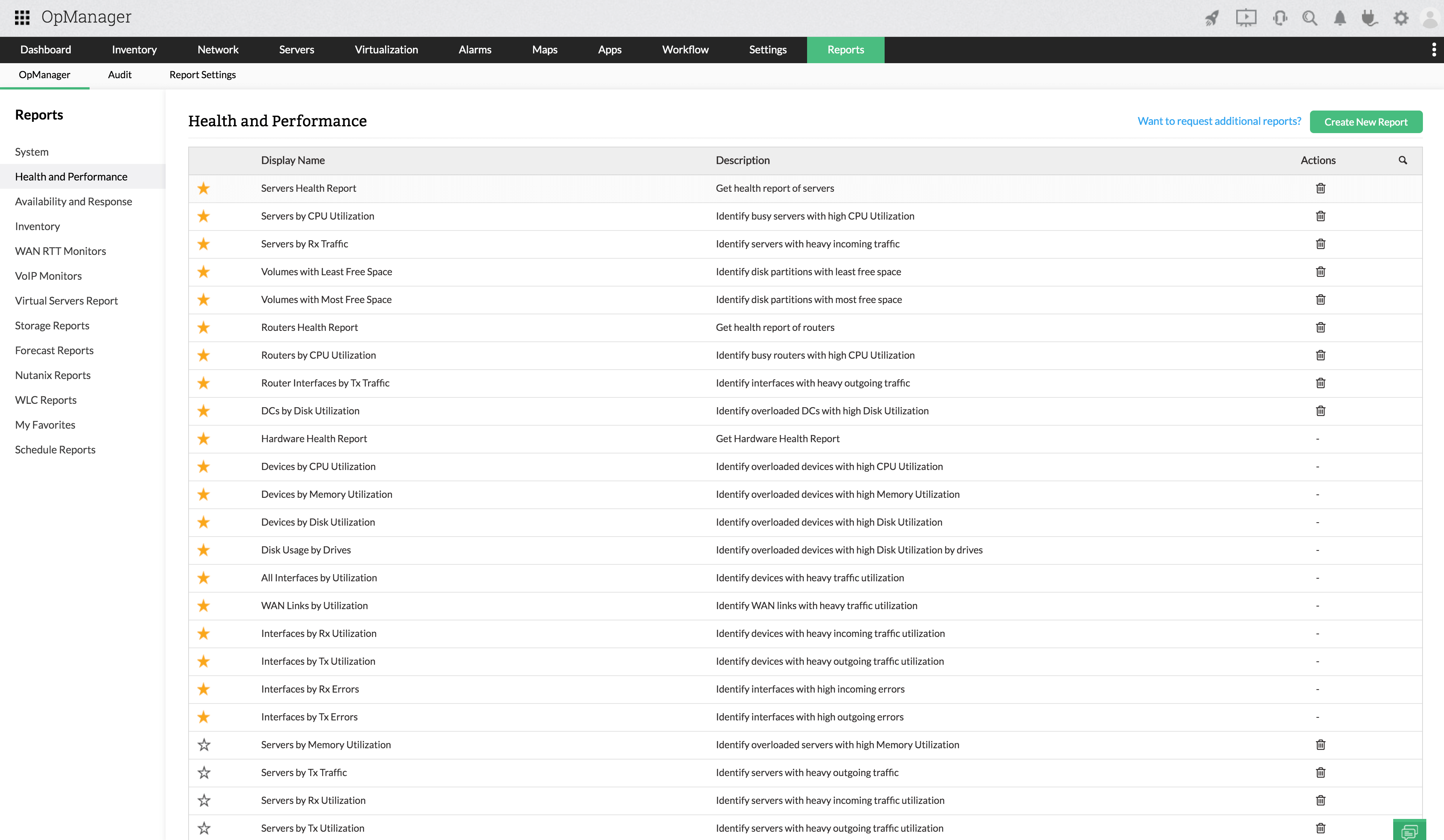 In-built reports- ManageEngine OpManager