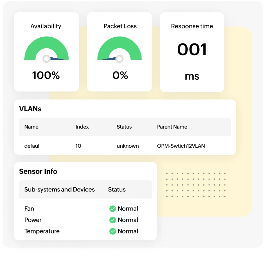 Get instant switch health insights from the snapshot page