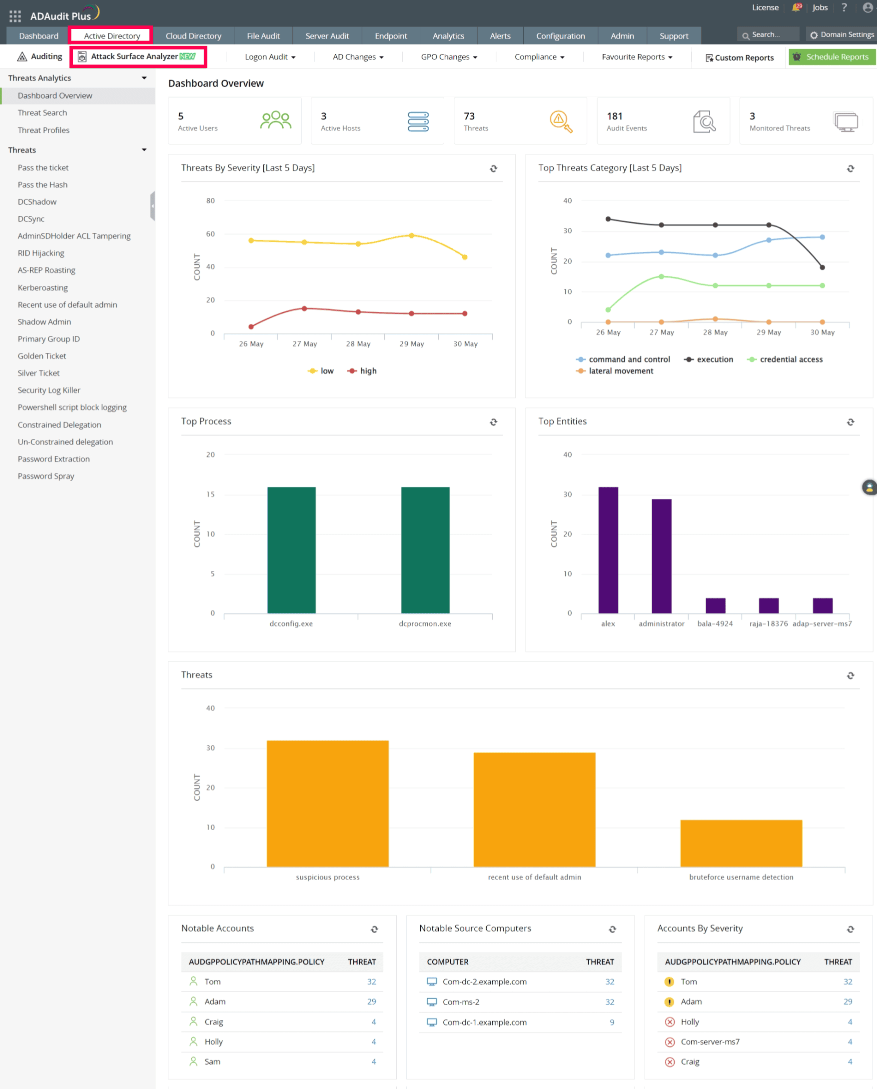 General Settings under the Admin tab