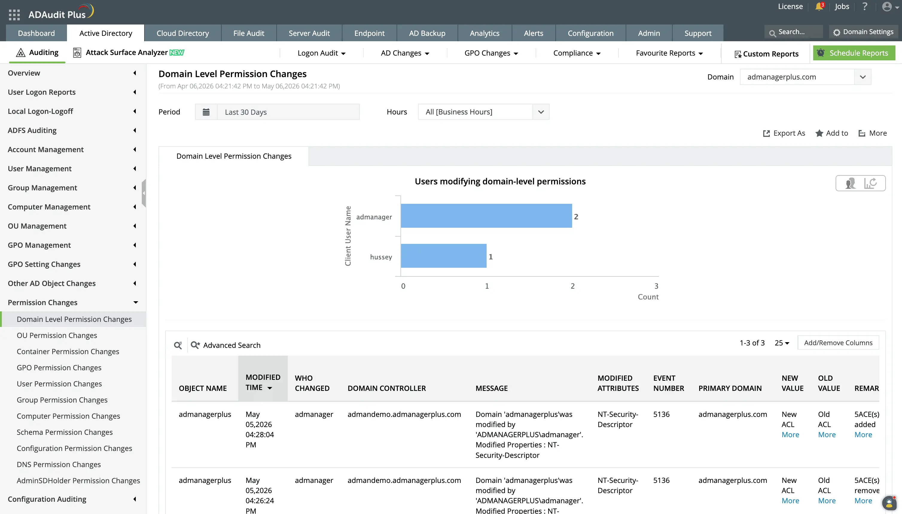 Monitor privileged user activity with targeted alerts