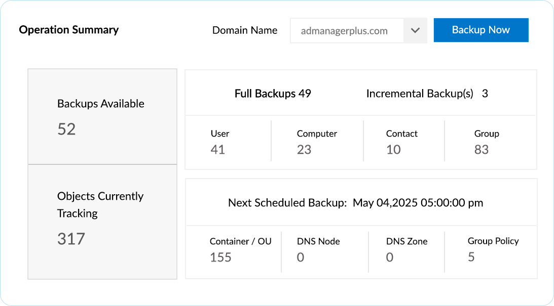 Backup your AD environment diligently