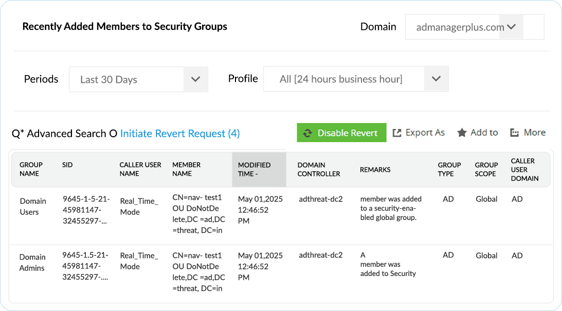 Execute targeted AD revert requests