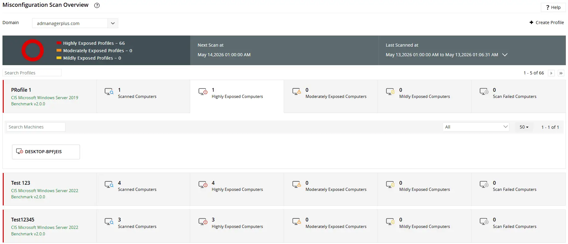 Server Audit Attack Surface Analyzer showing GPO based risk exposure visualization across systems in a domain.