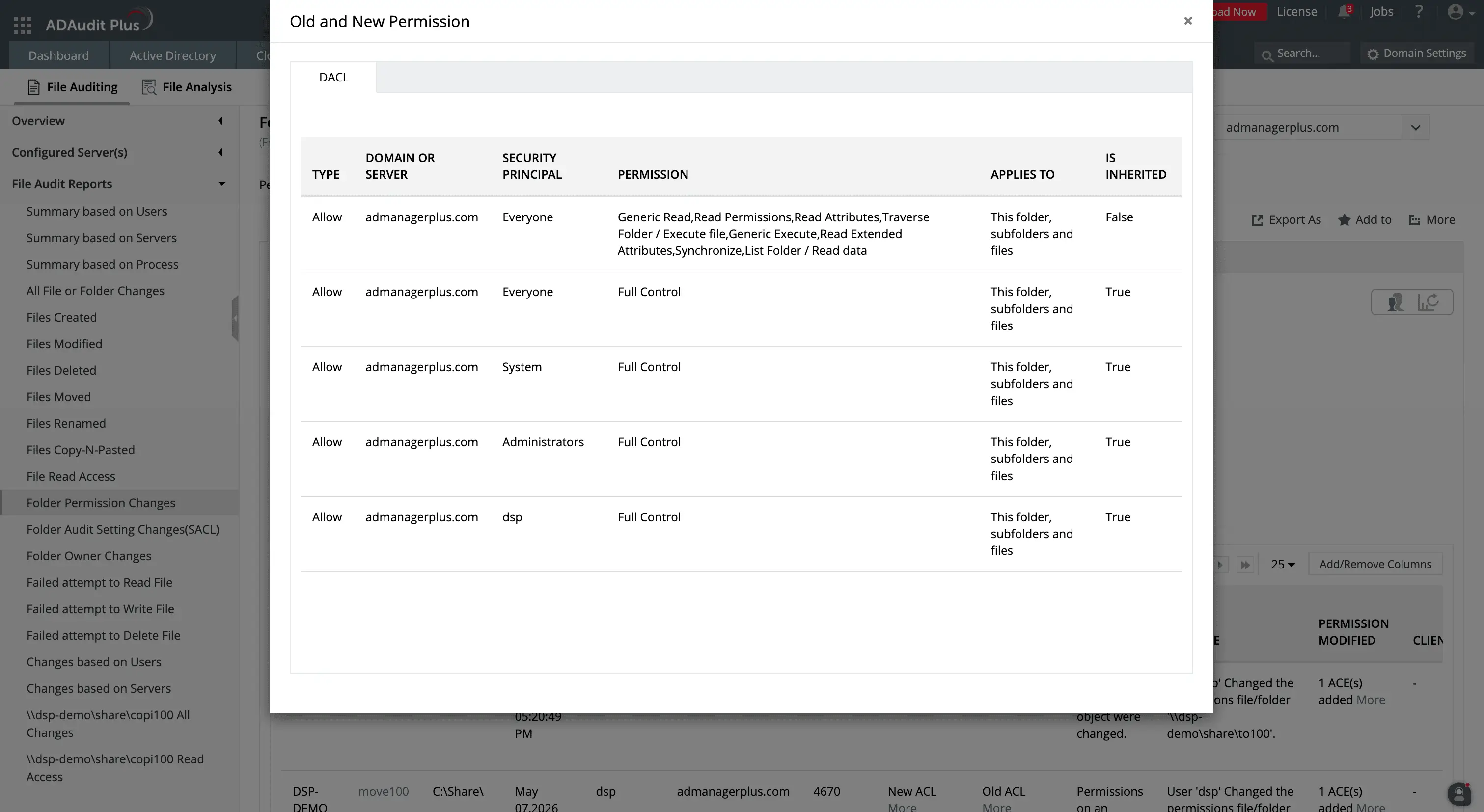 File server permissions auditing tool