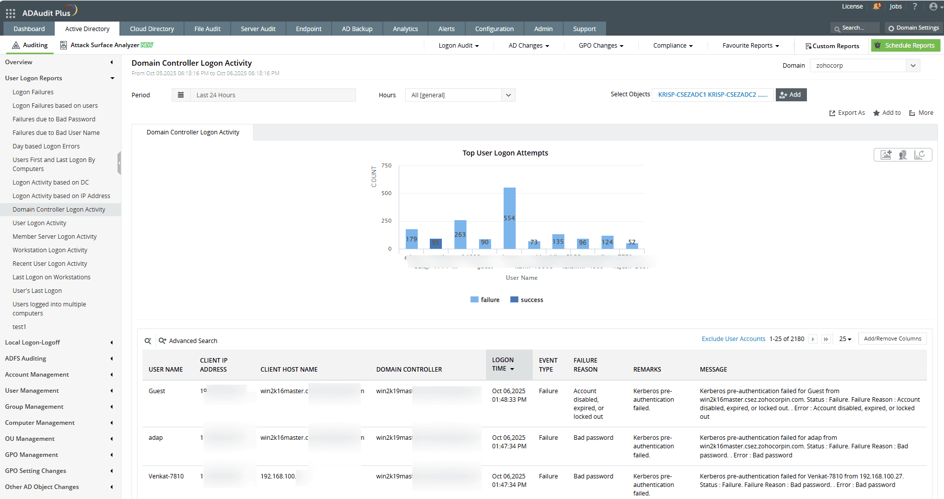 audit-domain-controller-logon-activity-with-adaudit-plus