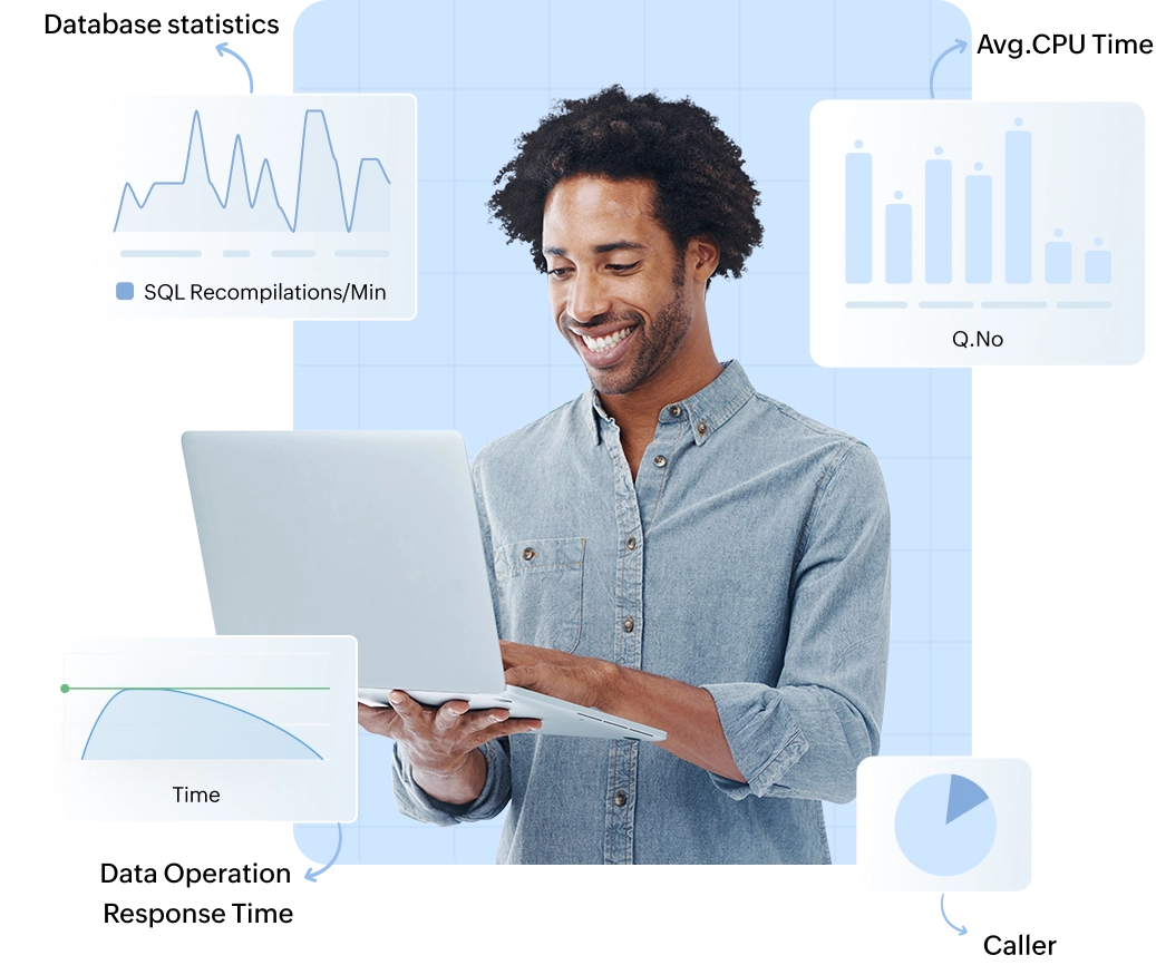 Database Monitoring