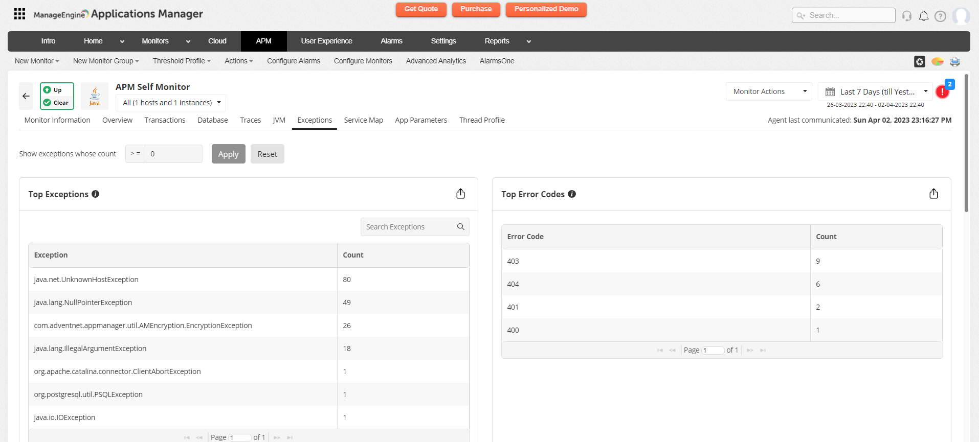 Applications Manager APM Insight Dashboard: Exception details of monitored applications