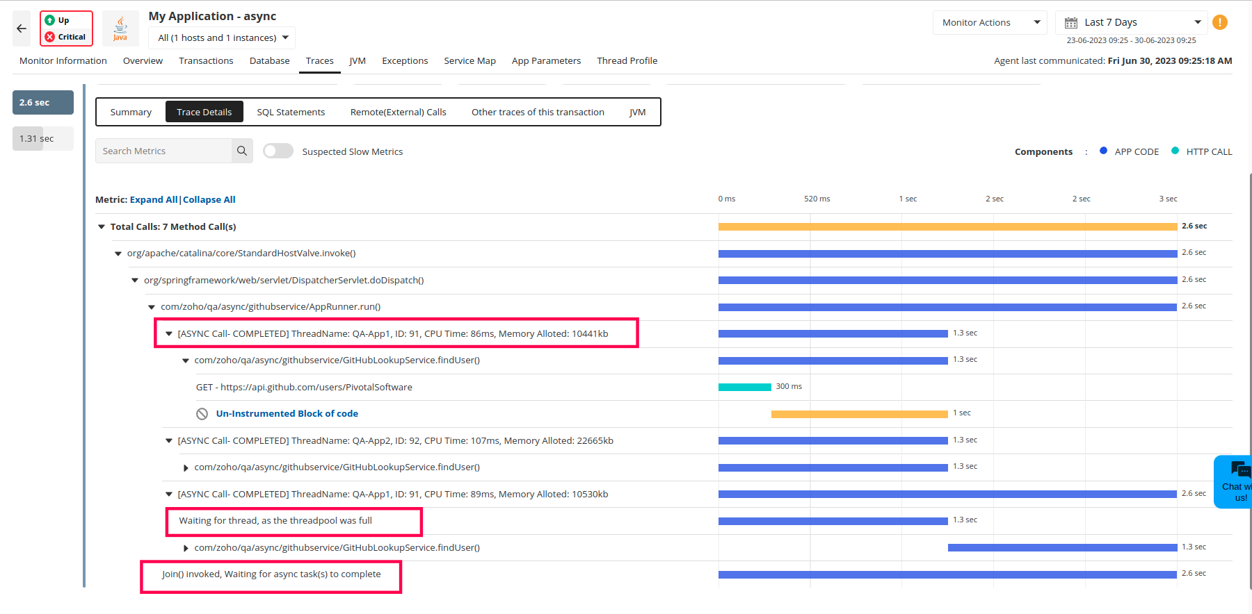 Applications Manager APM Insight Async Request Monitoring: Tracking asynchronous calls using traces