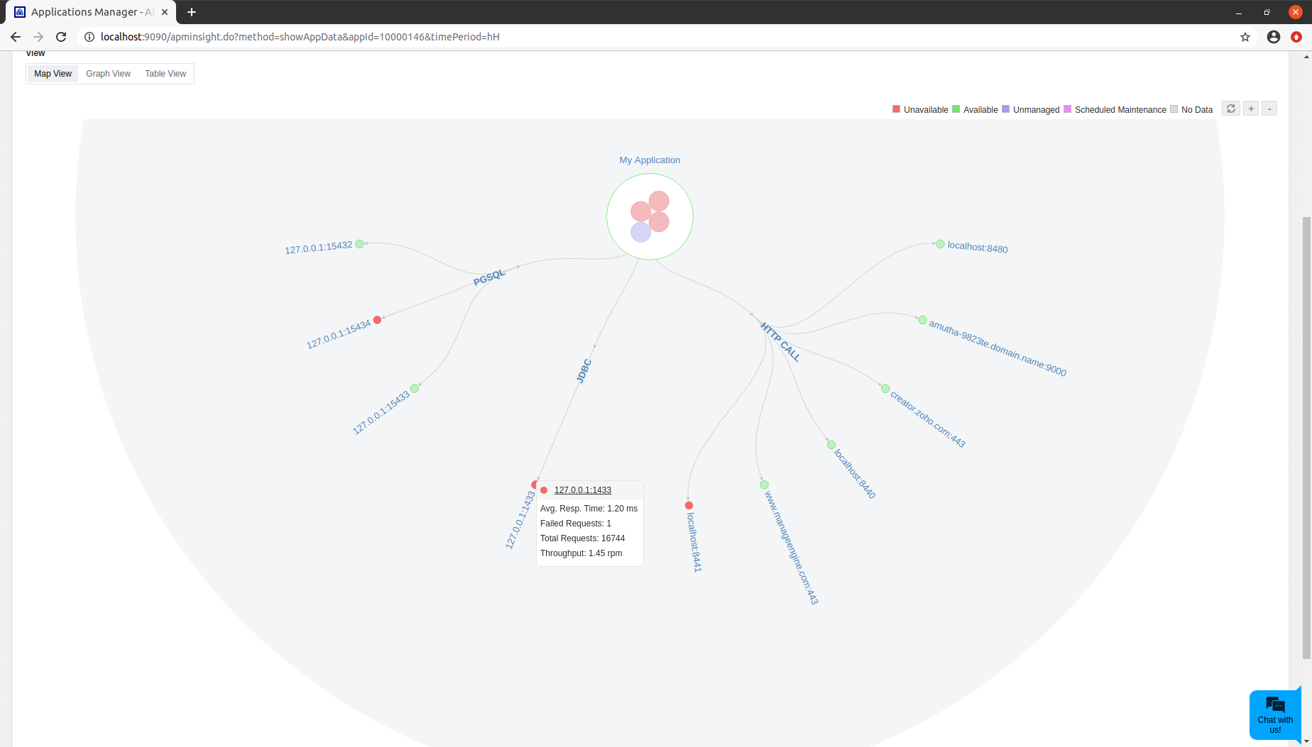Applications Manager Design business service: Viewing service maps in APM