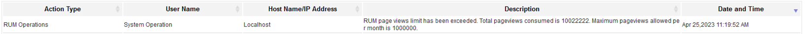 Applications Manager Licensing in Real User Monitoring (RUM): Viewing timestamp of page views value exceeding limit