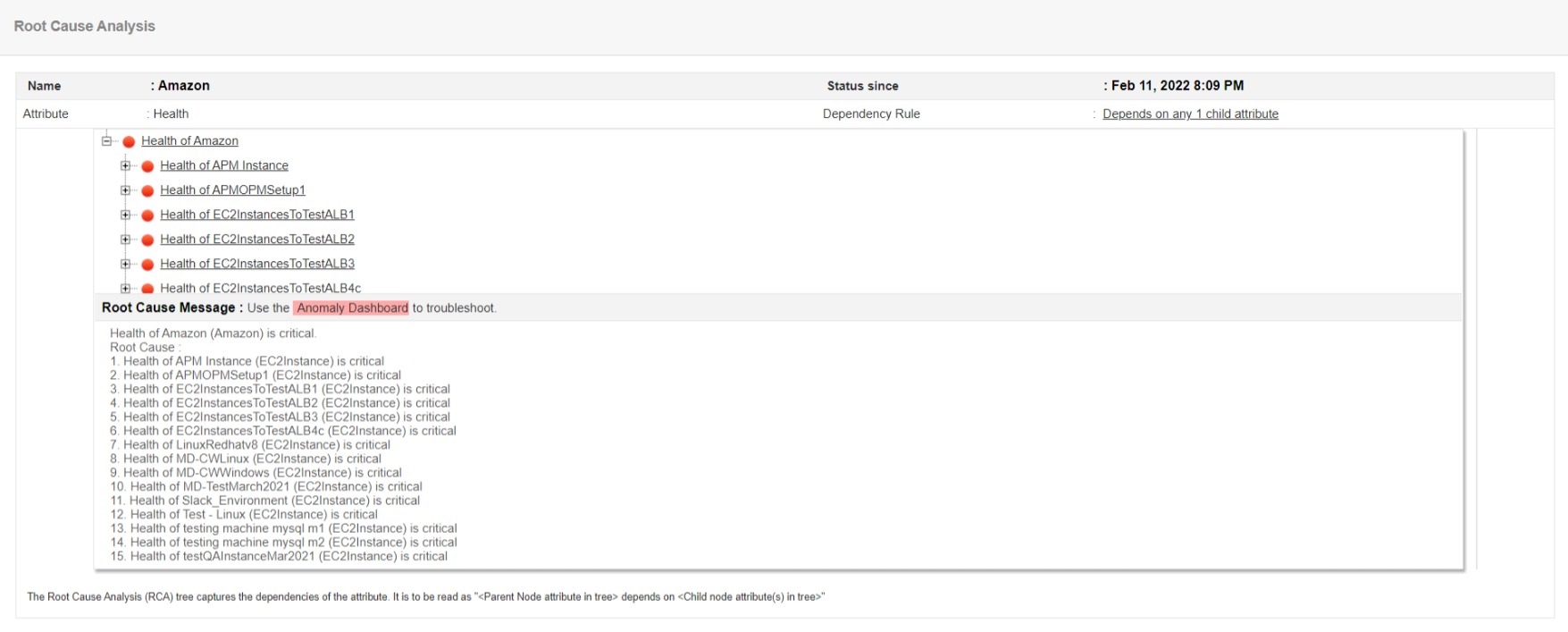 AWS Monitoring Metrics AWS Cloud Monitoring - ManageEngine Applications Manager