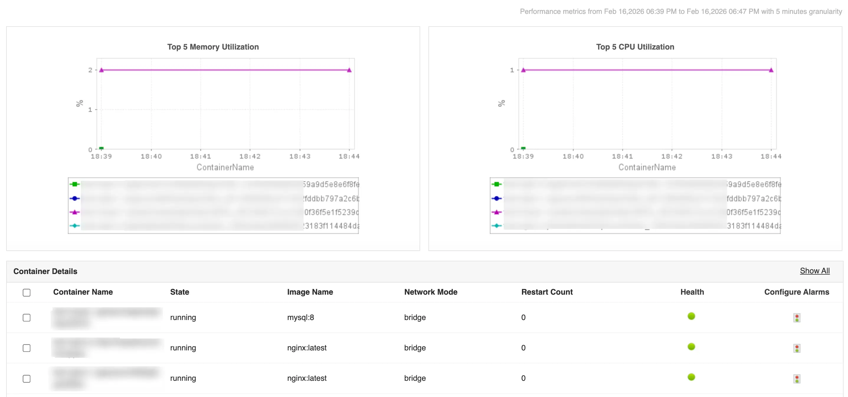  Docker Swarm Monitor- ManageEngine Applications Manager
