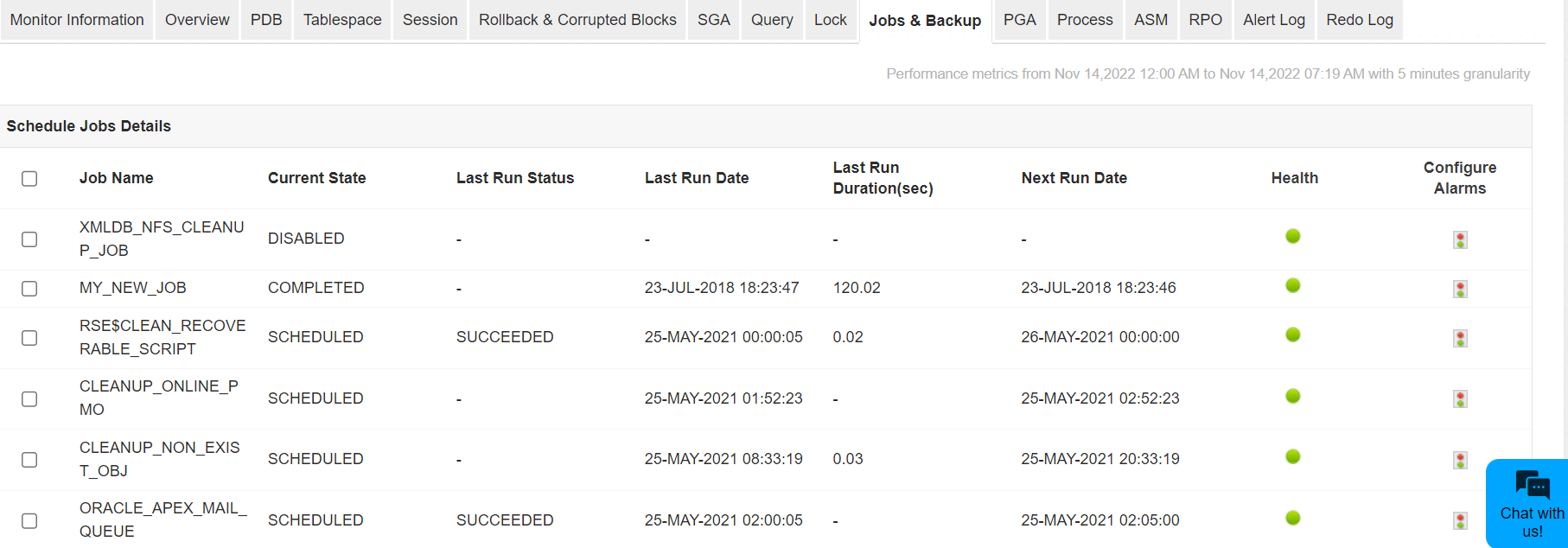 Oracle Jobs monitoring ManageEngine Applications Manager