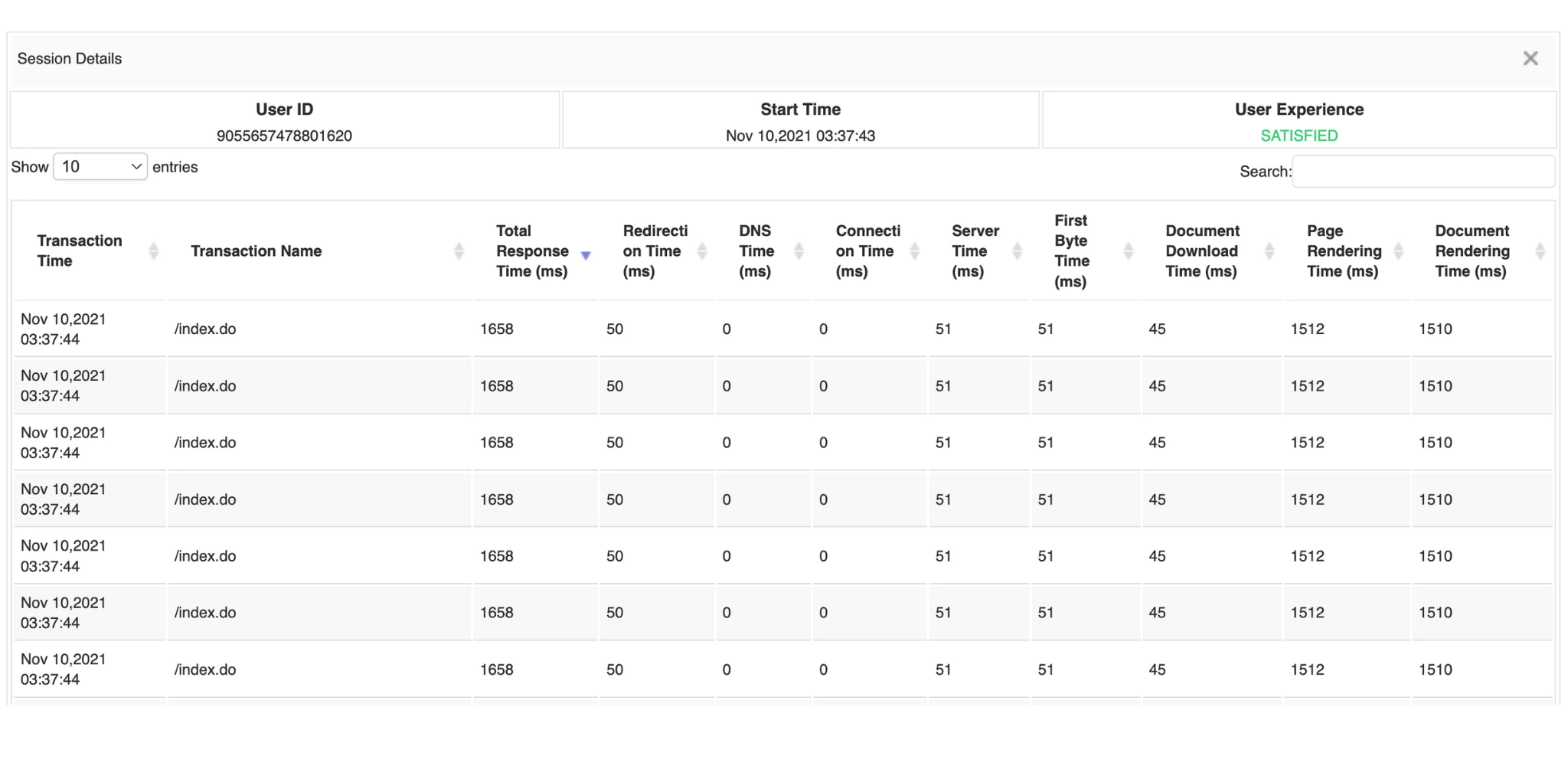 real time user monitoring