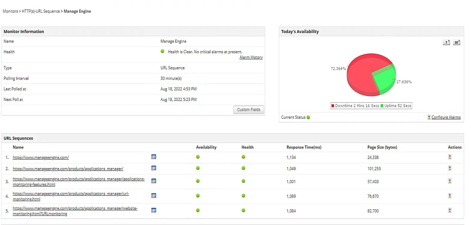 Monitor Application performance with Applications Manager's Application Performance Monitoring Tool