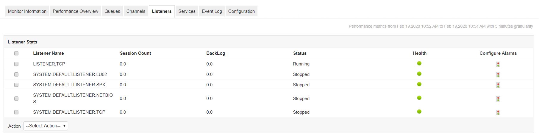 Monitor listener processes