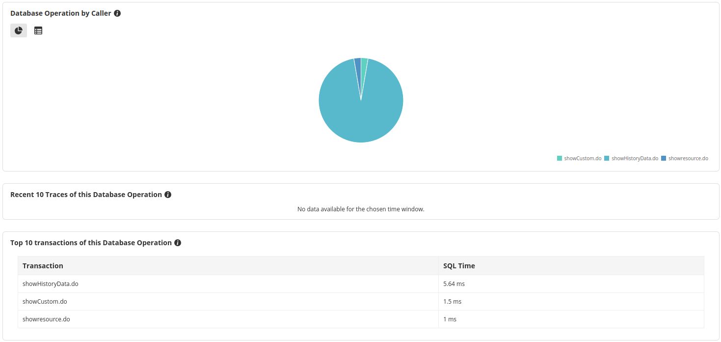 Web Server Monitoring  - ManageEngine Applications Manager