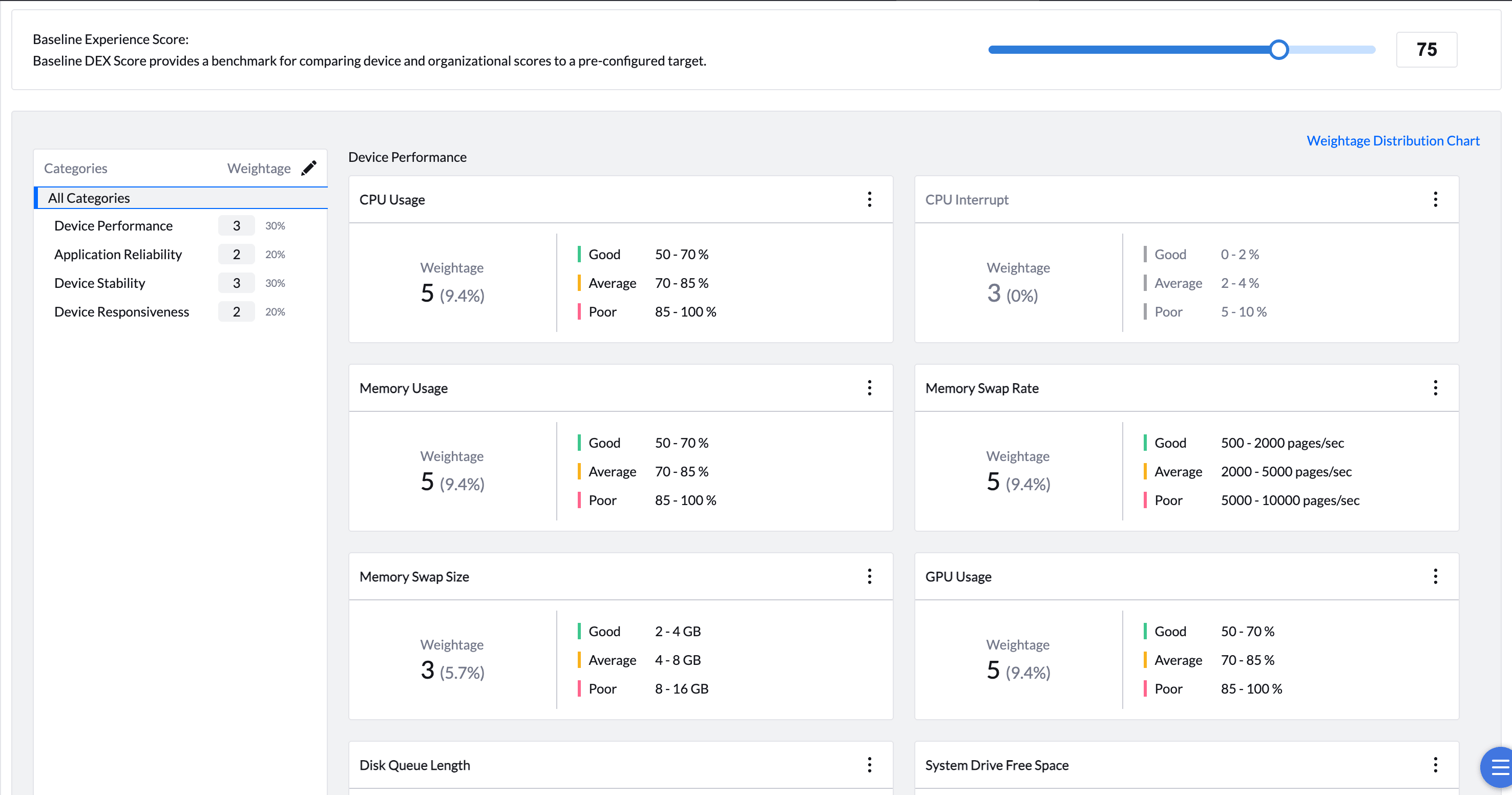 endpoint-central-data-classification
