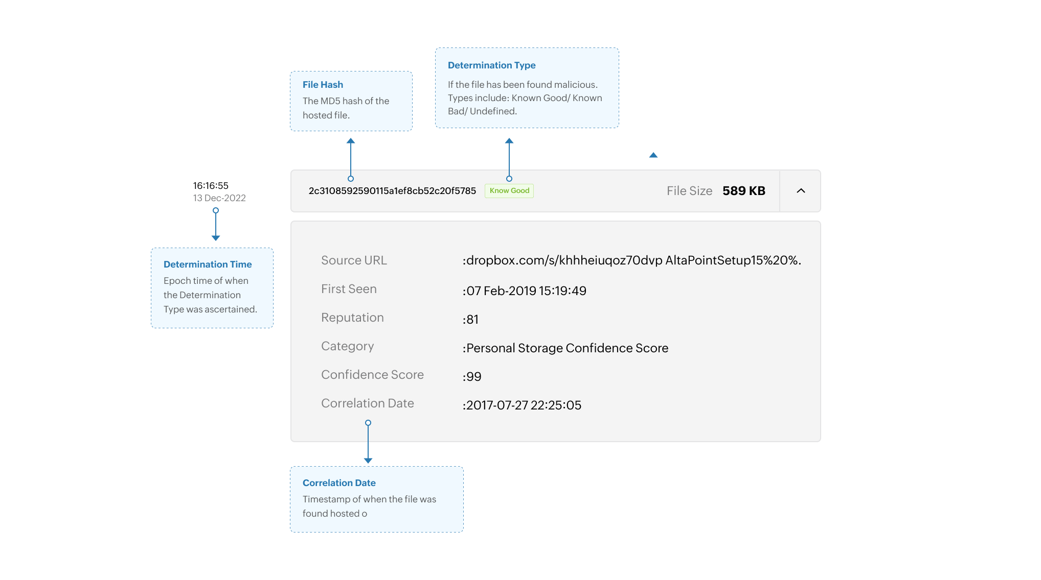 log360cloud-threat-analytics
