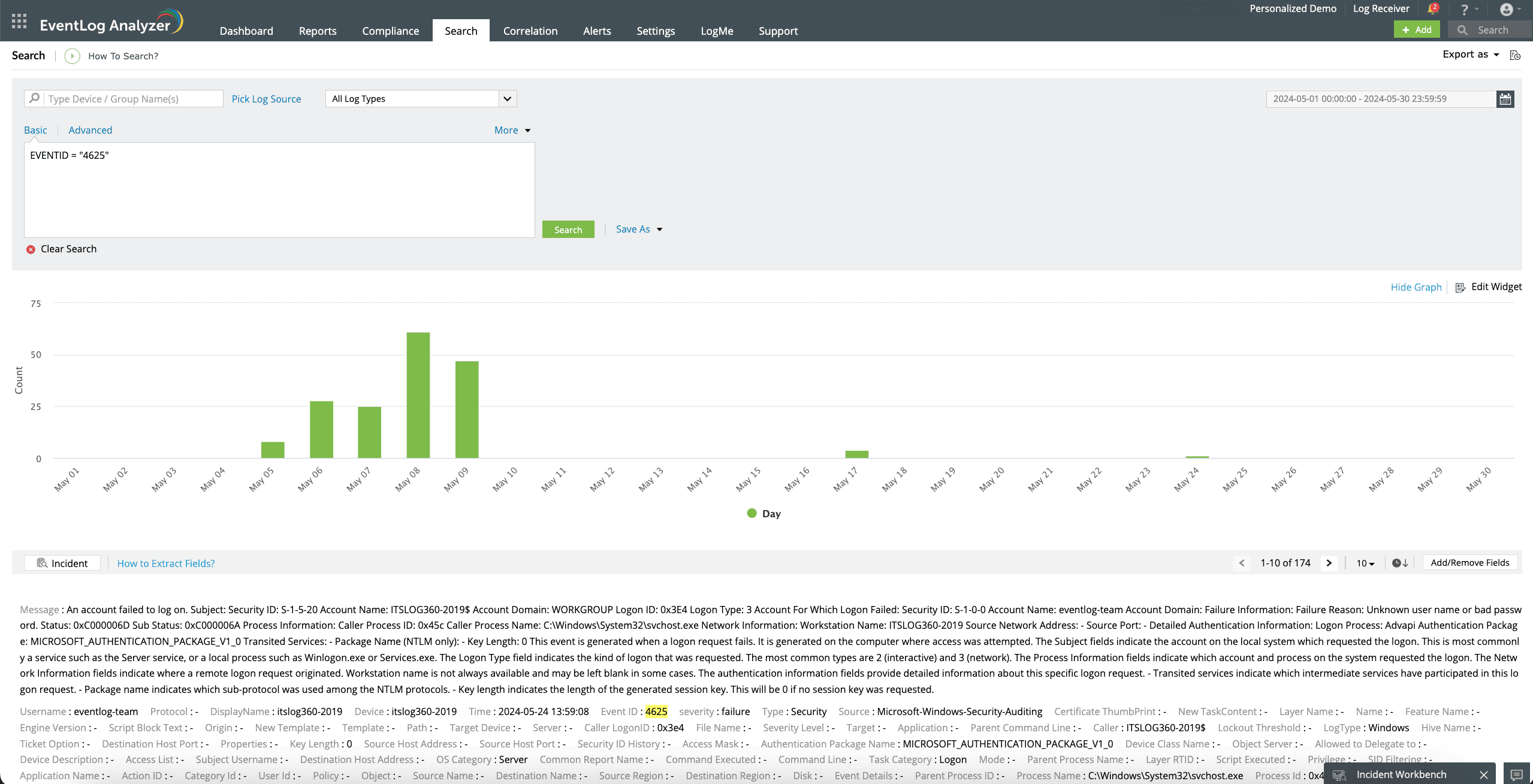 Event log forensics