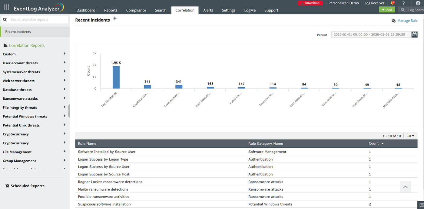 Track and analyze security events of interest with log correlation