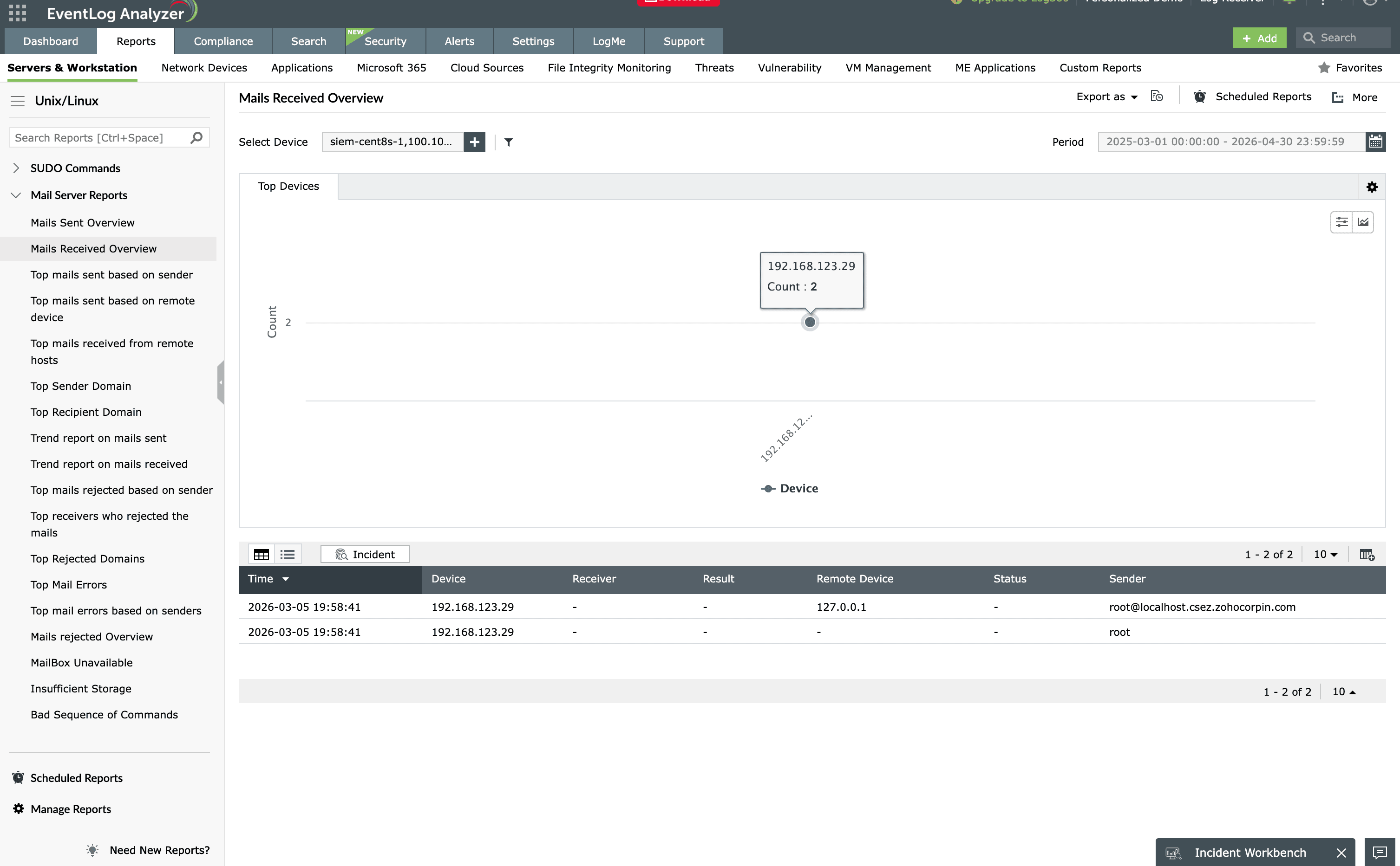 Unix mail server syslog audit report