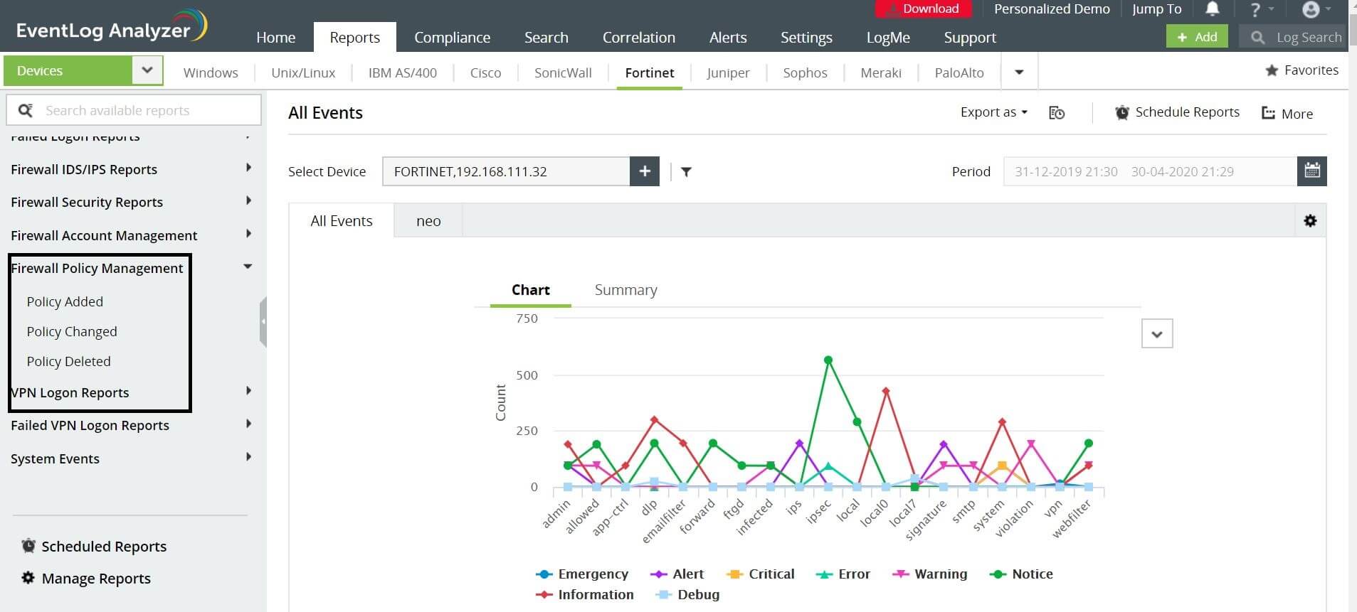 How to analyze and monitor firewall rule changes