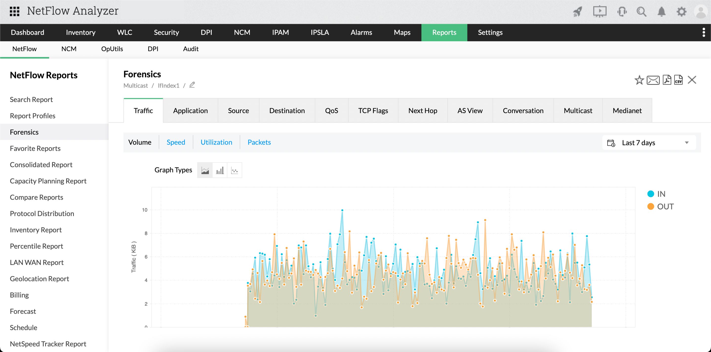 Calculate bandwidth usage Bandwidth utilization calculation
