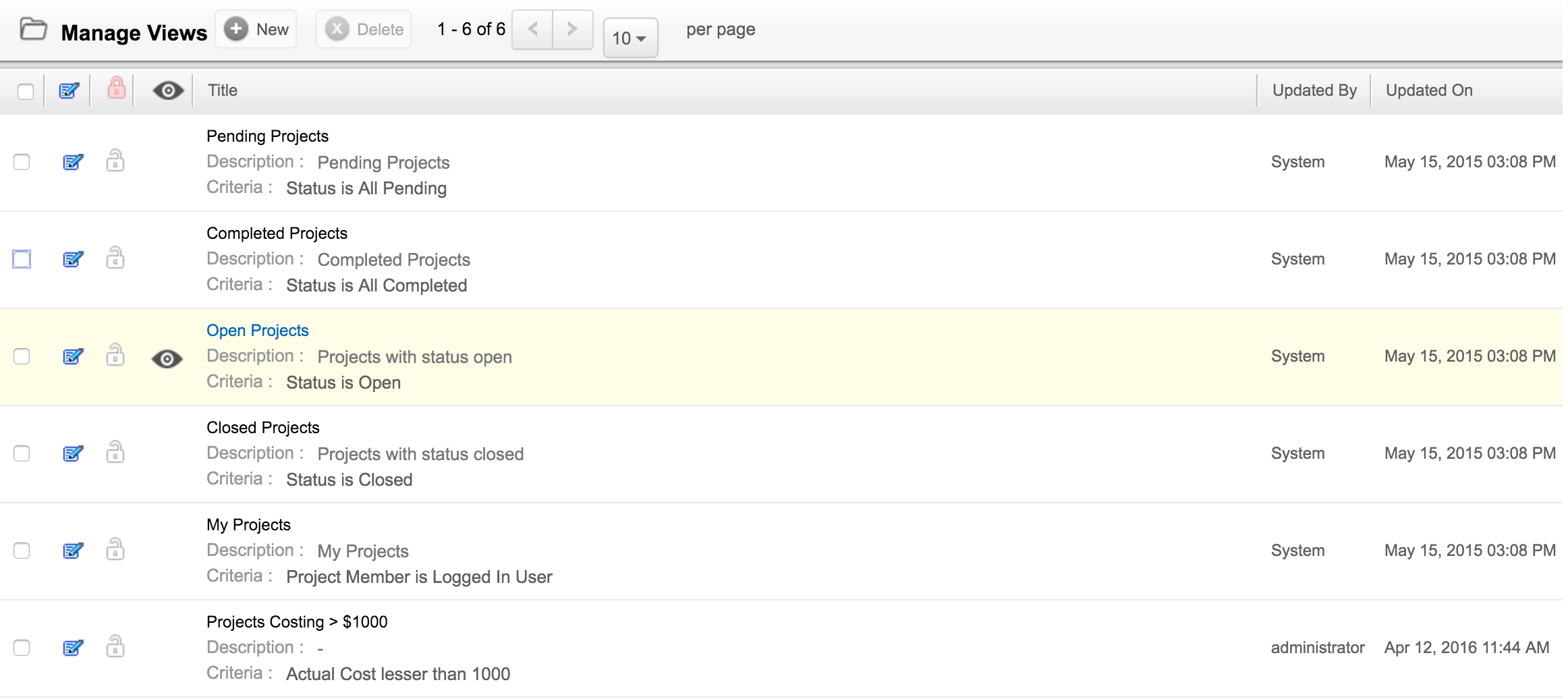 Projects custom view | Admin guide