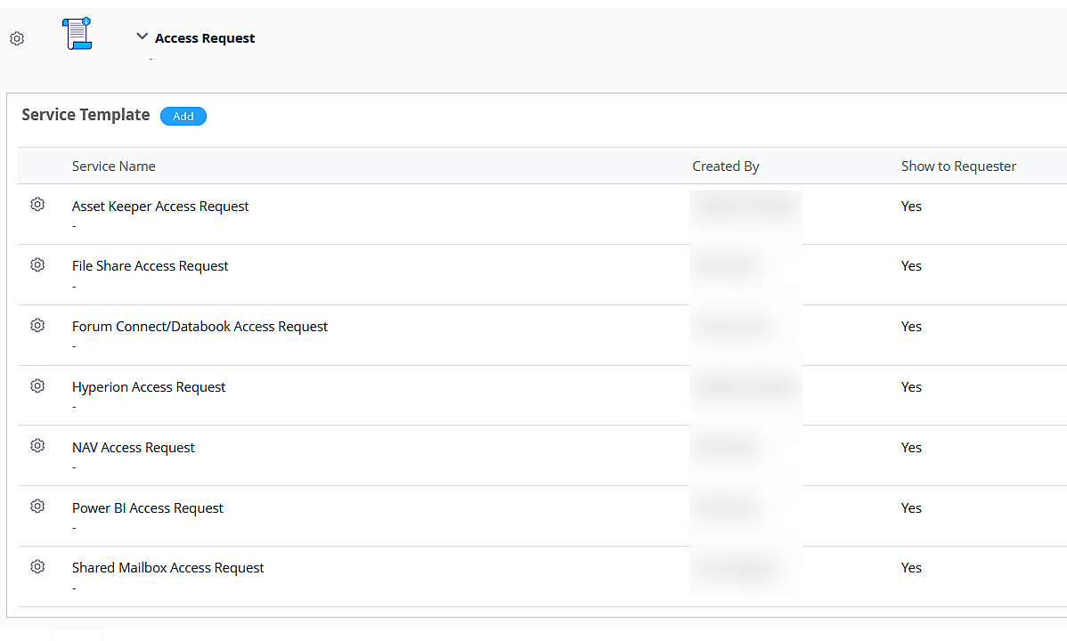 Access request types