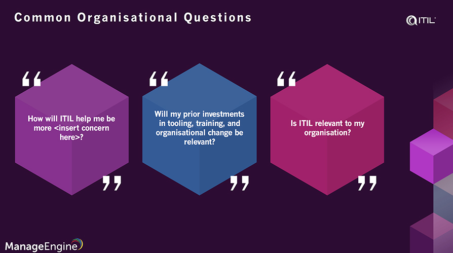 ITIL 4 foundation exam questions