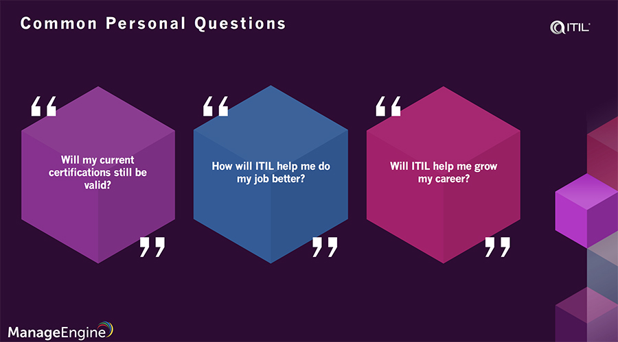 ITIL 4 overview questions and answers