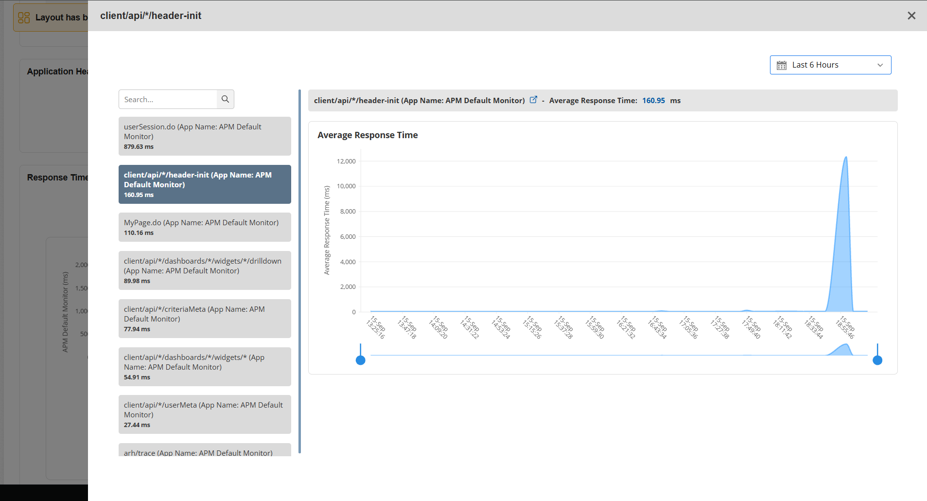 APM Insight Business Transaction widget: Drill-down panel with a time period selector, a searchable resource sidebar, and an area chart for the selected transaction