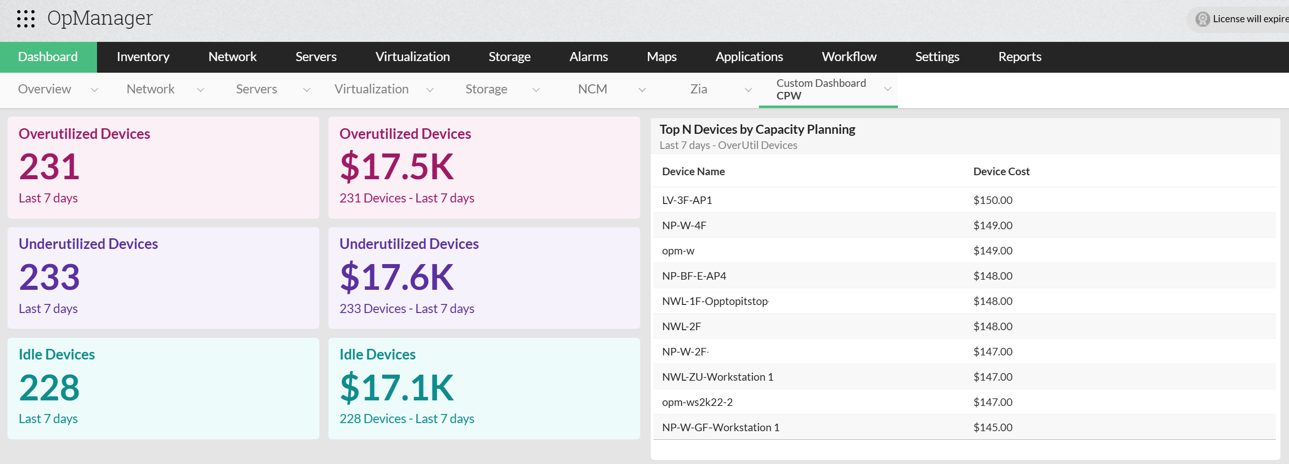 Capacity Planning Dashboard