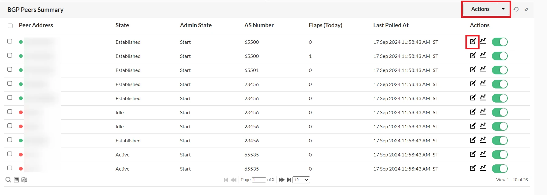 BGP Monitoring Alerts and Thresholds